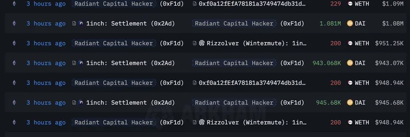 Radiant Capital Hacker Doubles $53M Stolen Funds to $102M via ETH Trading